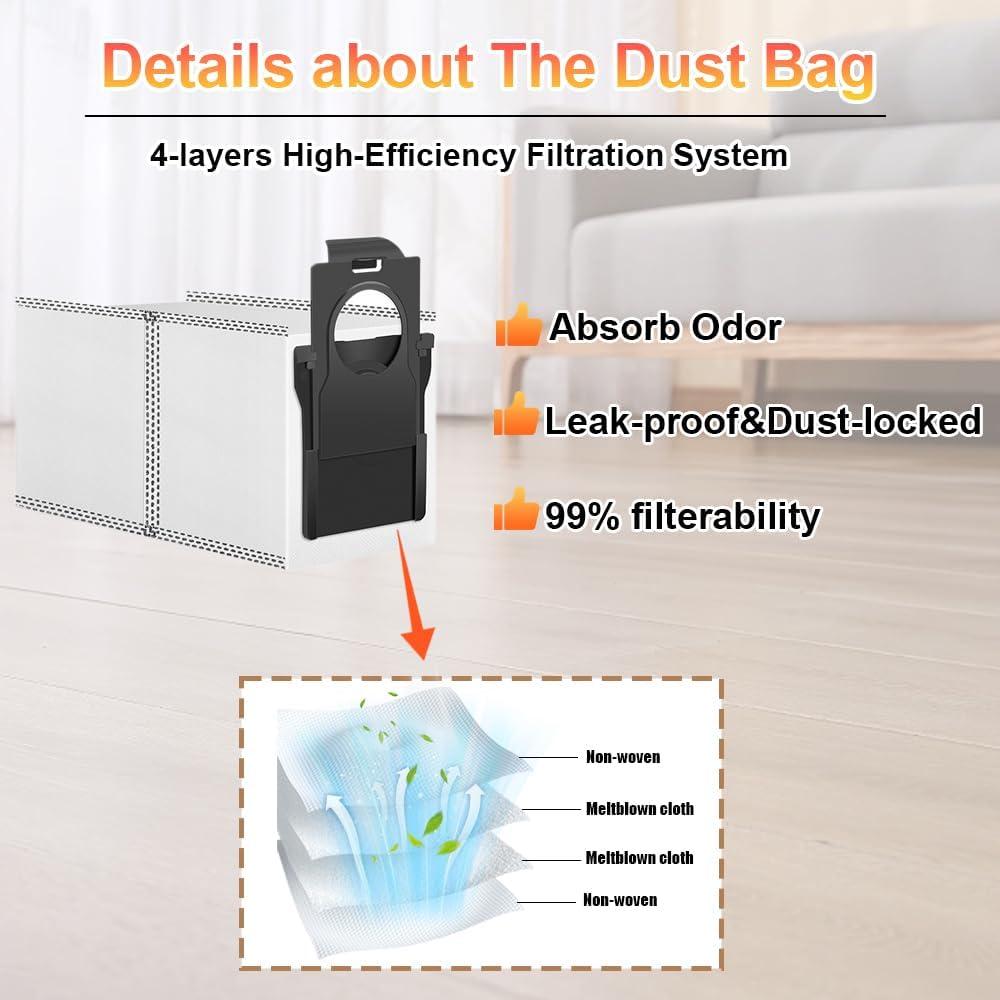 Accesorios de Repuesto Zengerent para Aspiradora Dreame L10s Ultra Gen 2