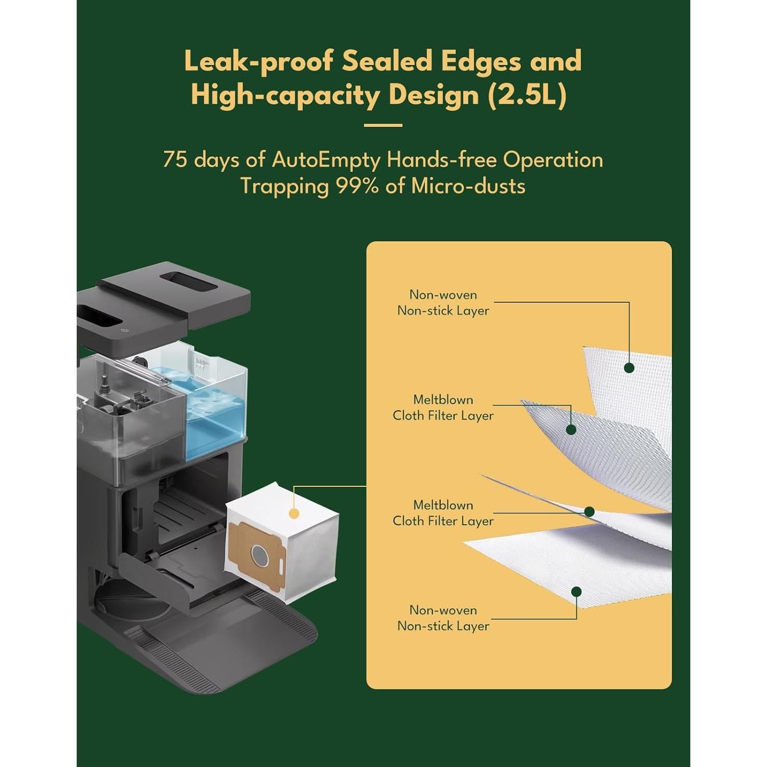 Set de Accesorios 28 Pcs para iRobot Roomba 405/505 Combo