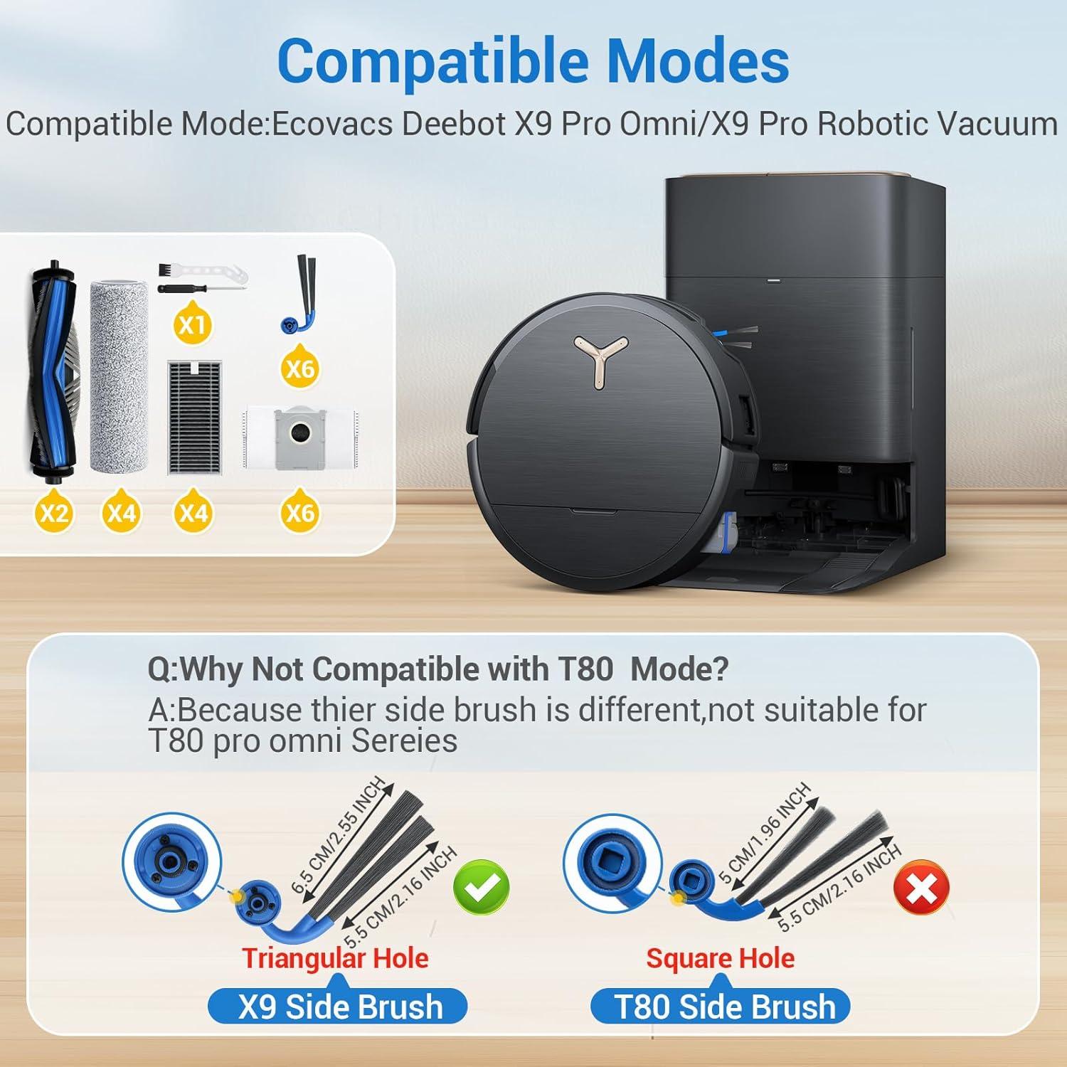 Kit de Repuestos Bluevisk para Aspiradora Ecovacs Deebot X9 Pro