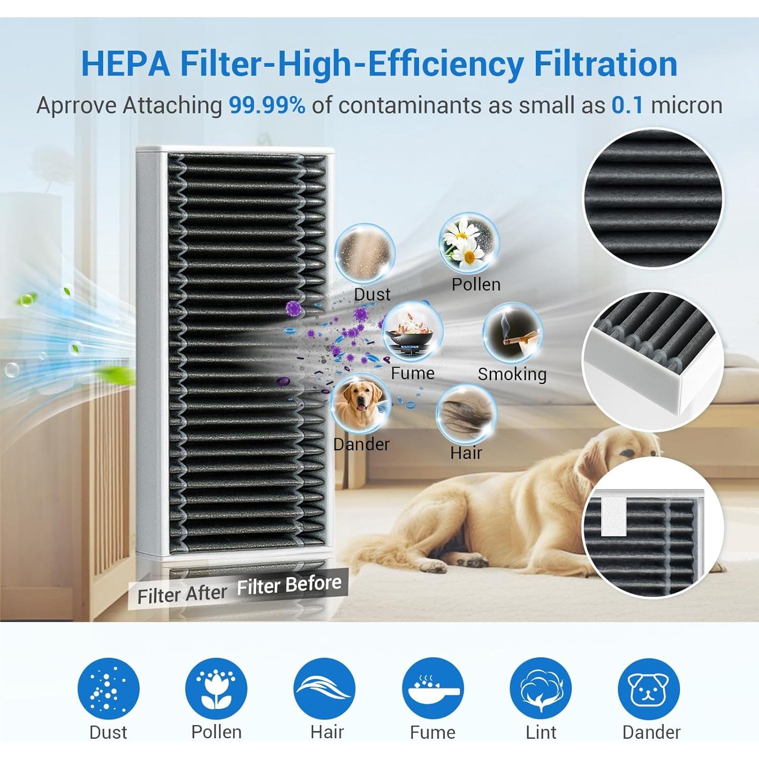 Kit de Repuestos Bluevisk para Aspiradora Ecovacs Deebot X9 Pro