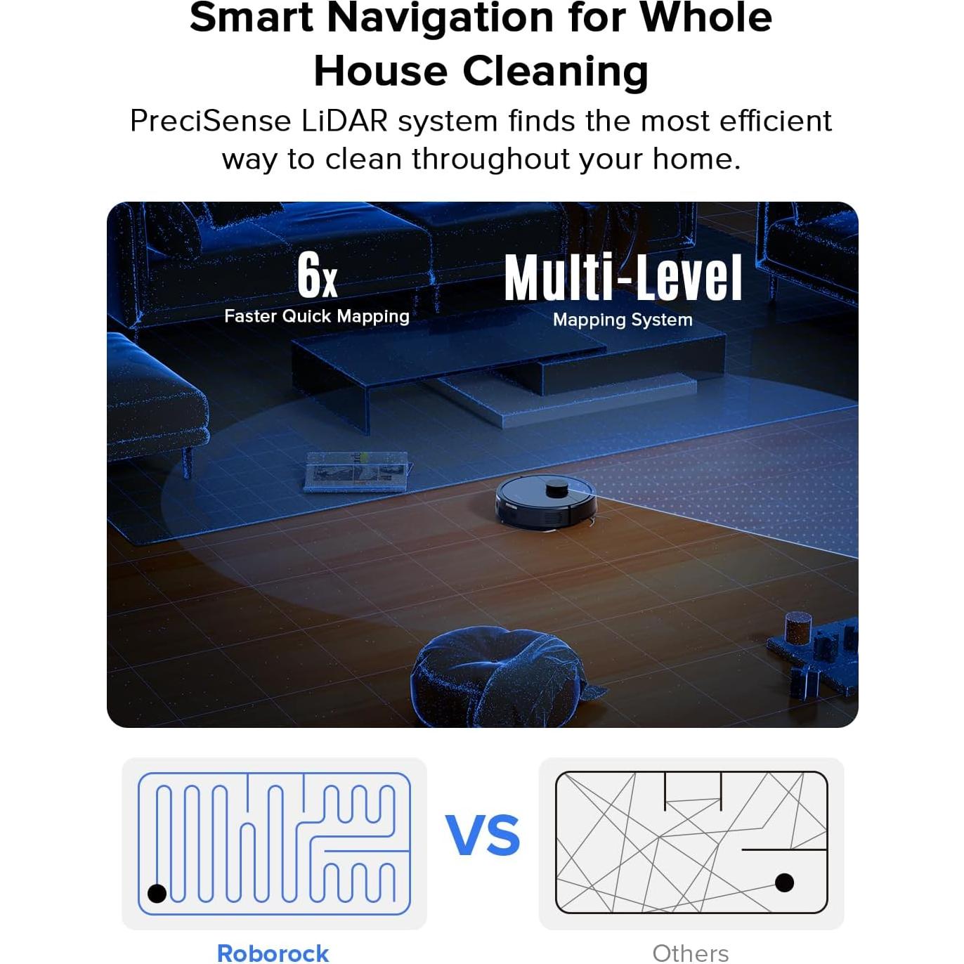 Robot Aspiradora y Mopa Roborock Q7 L5 8000 Pa Navegación LiDAR