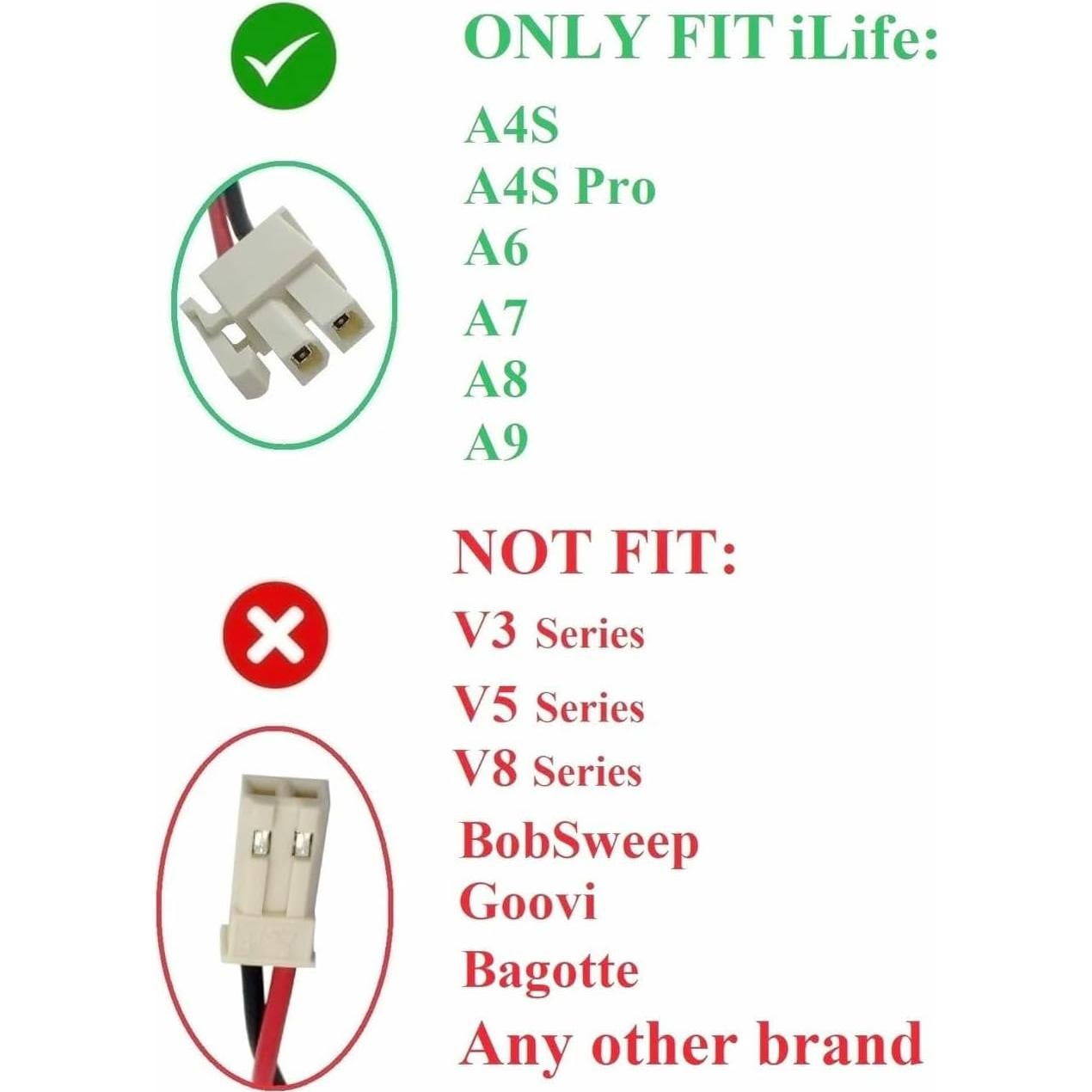 Batería de Repuesto Ion de Litio para Aspiradora ILIFE A4s