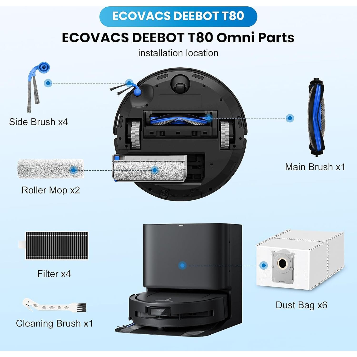 Repuestos para Aspiradora Robot ECOVACS DEEBOT T80 Omni - 18 Piezas
