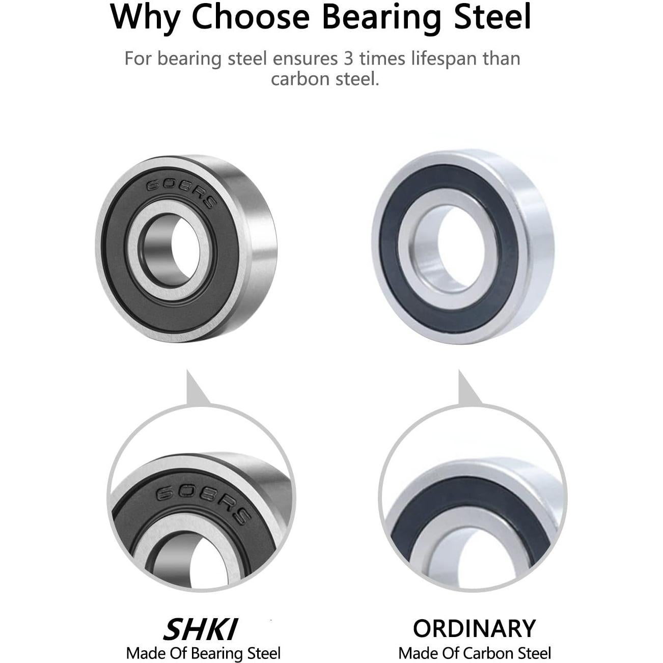 Rodamientos de Bolas SHKI R8-2RS Paquete de 12 Sellado Doble