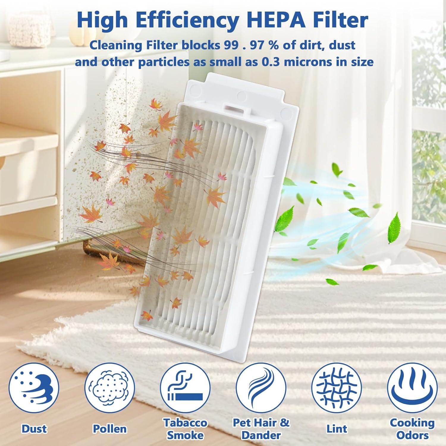 21 Piezas Repuesto Galaton para Aspiradora ECOVACS T30S