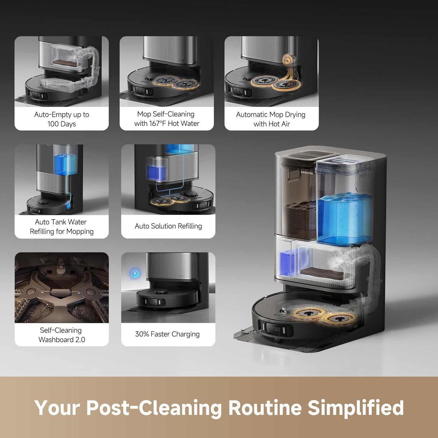 Aspiradora Robot Dreame L40s Ultra AE Negro + 3 Bolsas de Polvo