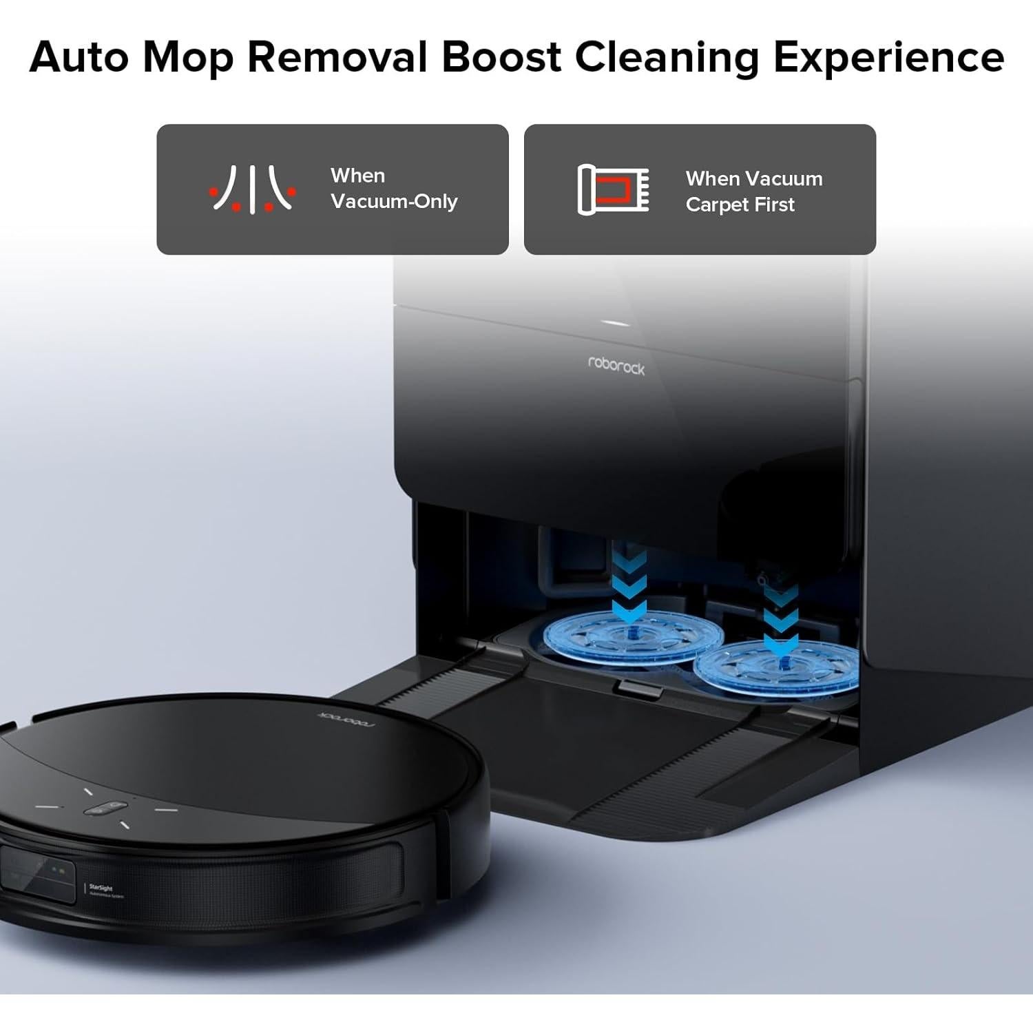 Paño de Mopa Rotativo Roborock Saros 10R y Z70 - 4PCS Microfibra