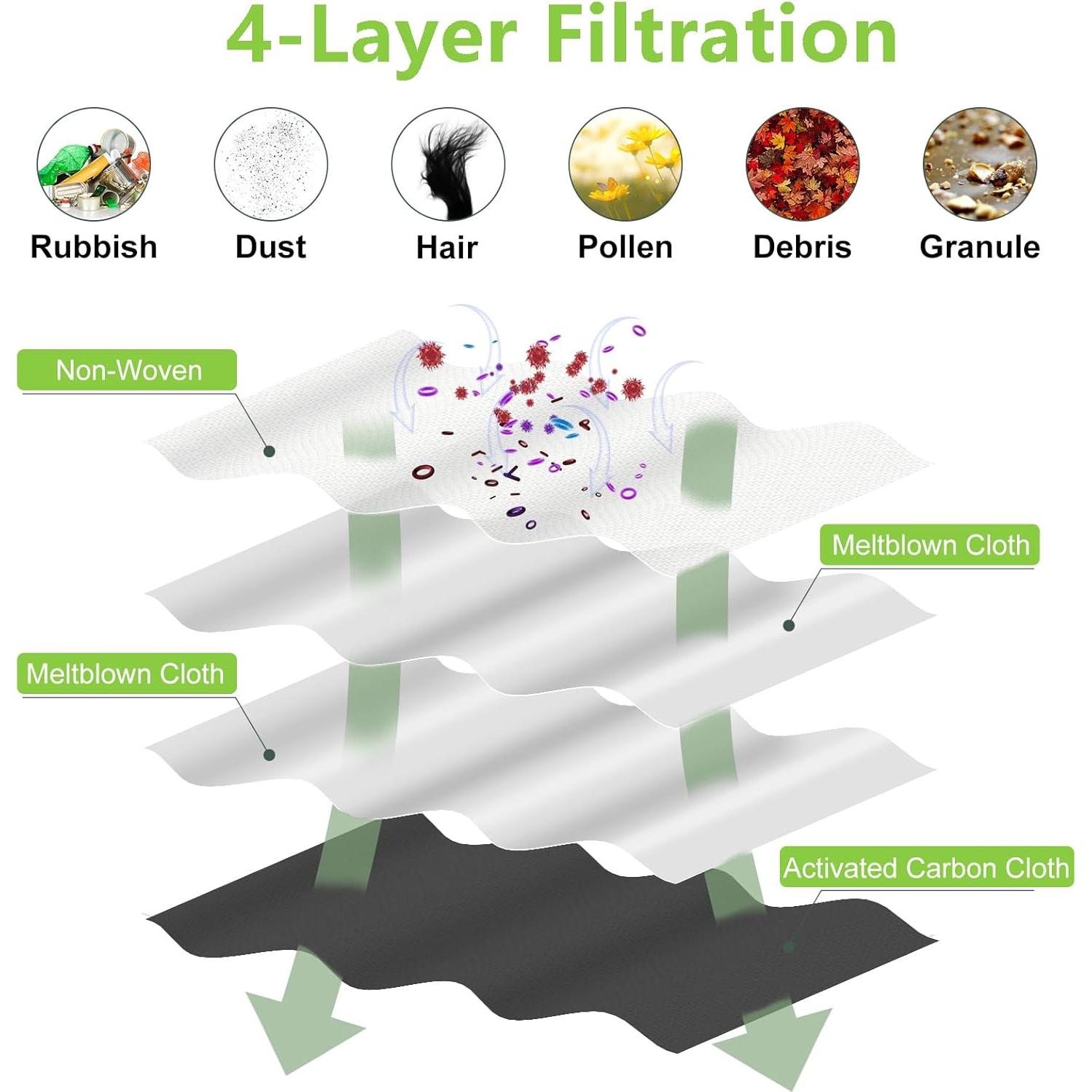 Paquete de 12 bolsas de repuesto BUXEBUX para Yeedi M12 PRO+