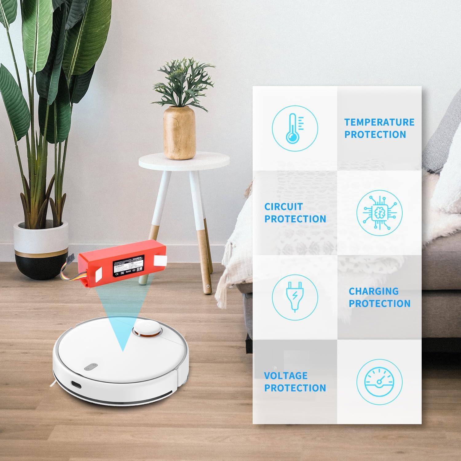 Batería de Reemplazo para Robot Aspirador Xiaomi Roborock 14.4V 6800mAh