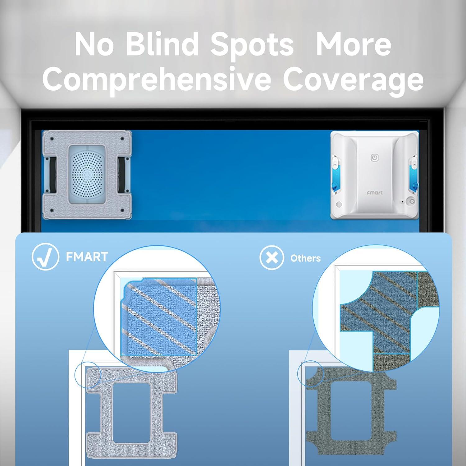 Robot Limpiador de Ventanas FMART W7 Doble Rocío 2.48 kg