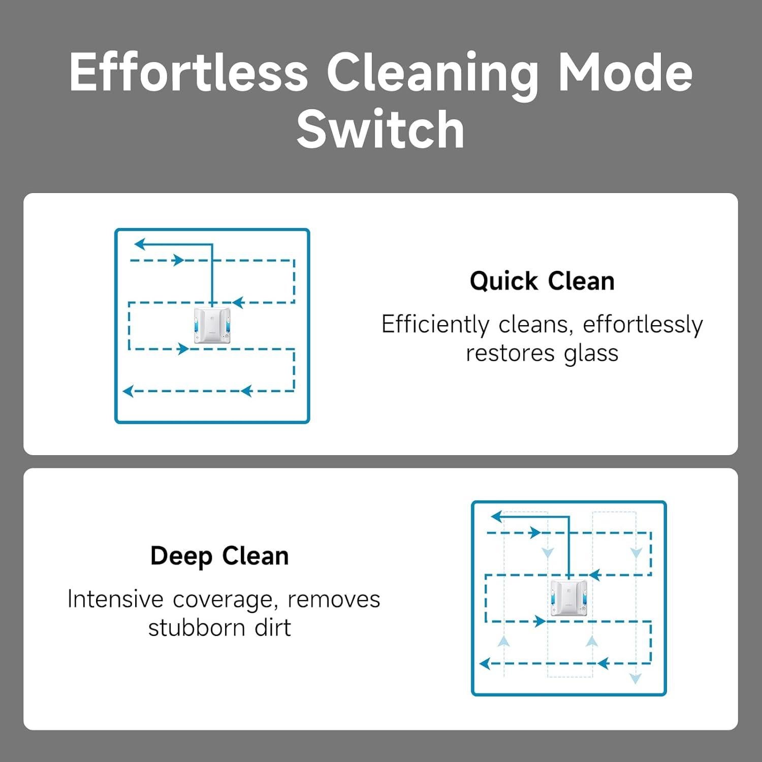 Robot Limpiador de Ventanas FMART W7 Doble Rocío 2.48 kg