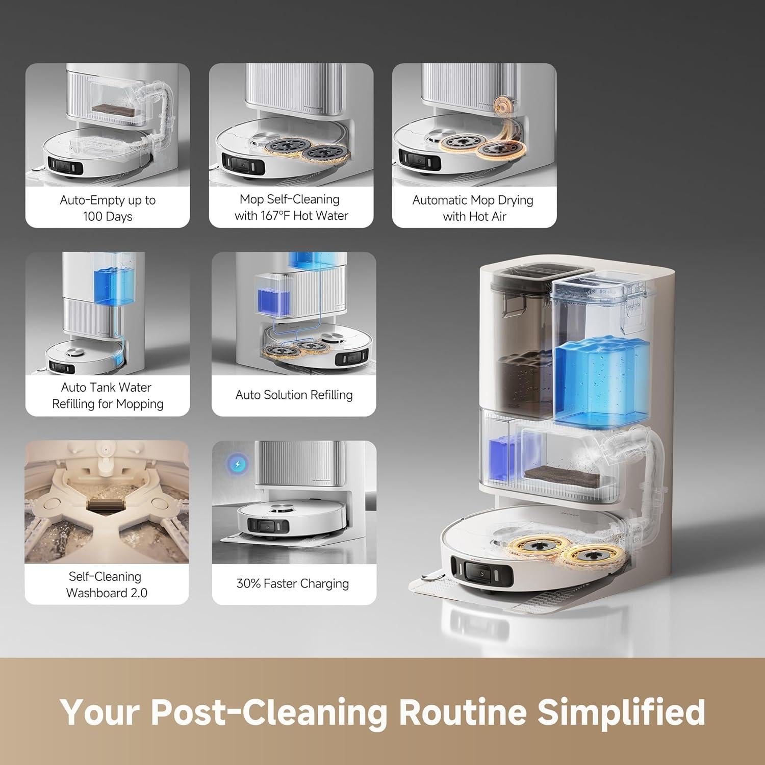 Aspiradora Robot DREAME L40s Ultra AE Blanco con Paños de Mopa