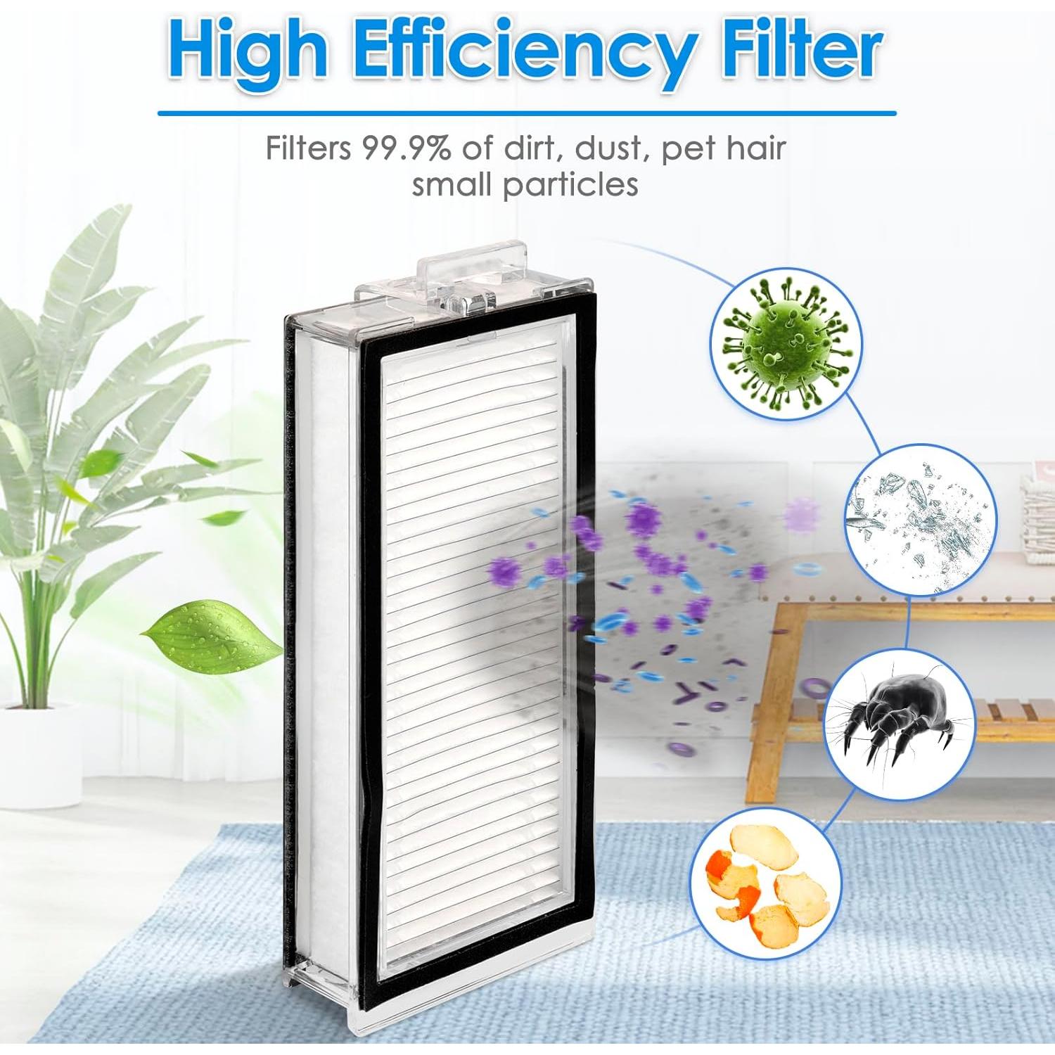 Kit de Accesorios COWINORY 13 Piezas para Roborock Q5 Pro/Q8 Max