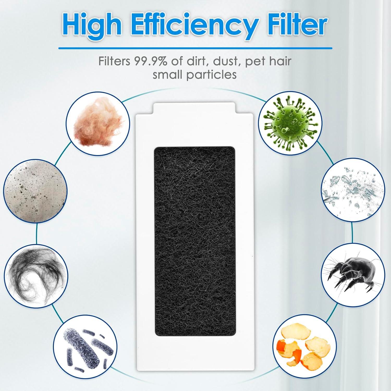 Filtro HEPA de Reemplazo FILTERIST T30 Omni - 4 Piezas