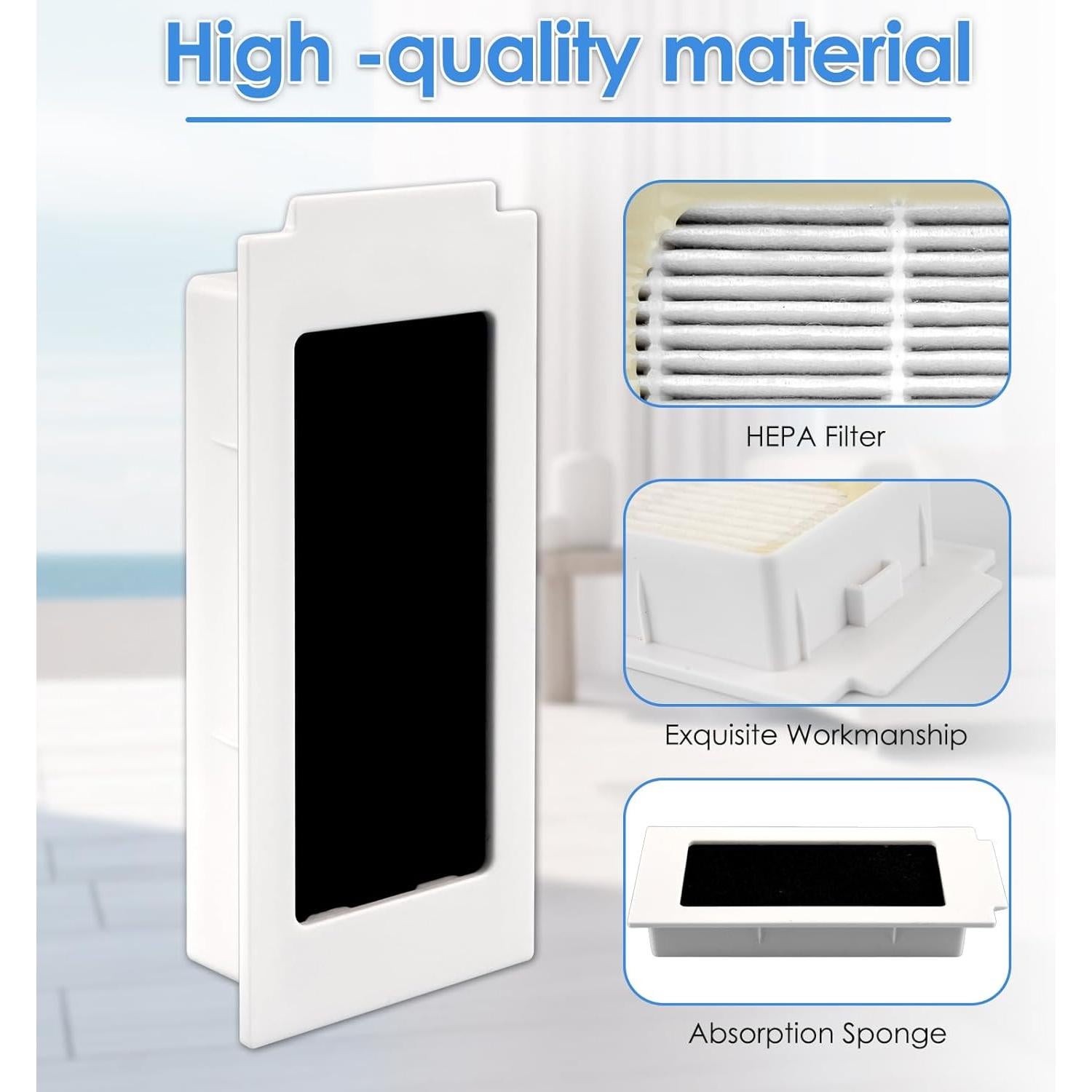 Filtro HEPA de Reemplazo FILTERIST T30 Omni - 4 Piezas