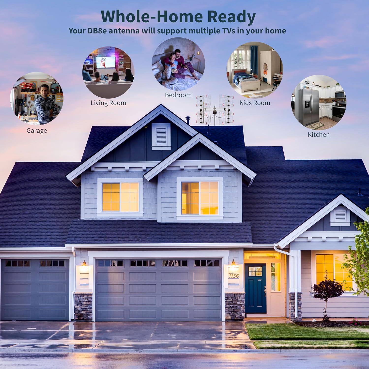 Antena HDTV Exterior Antenas Direct DB8e 70 Millas 4K 8K