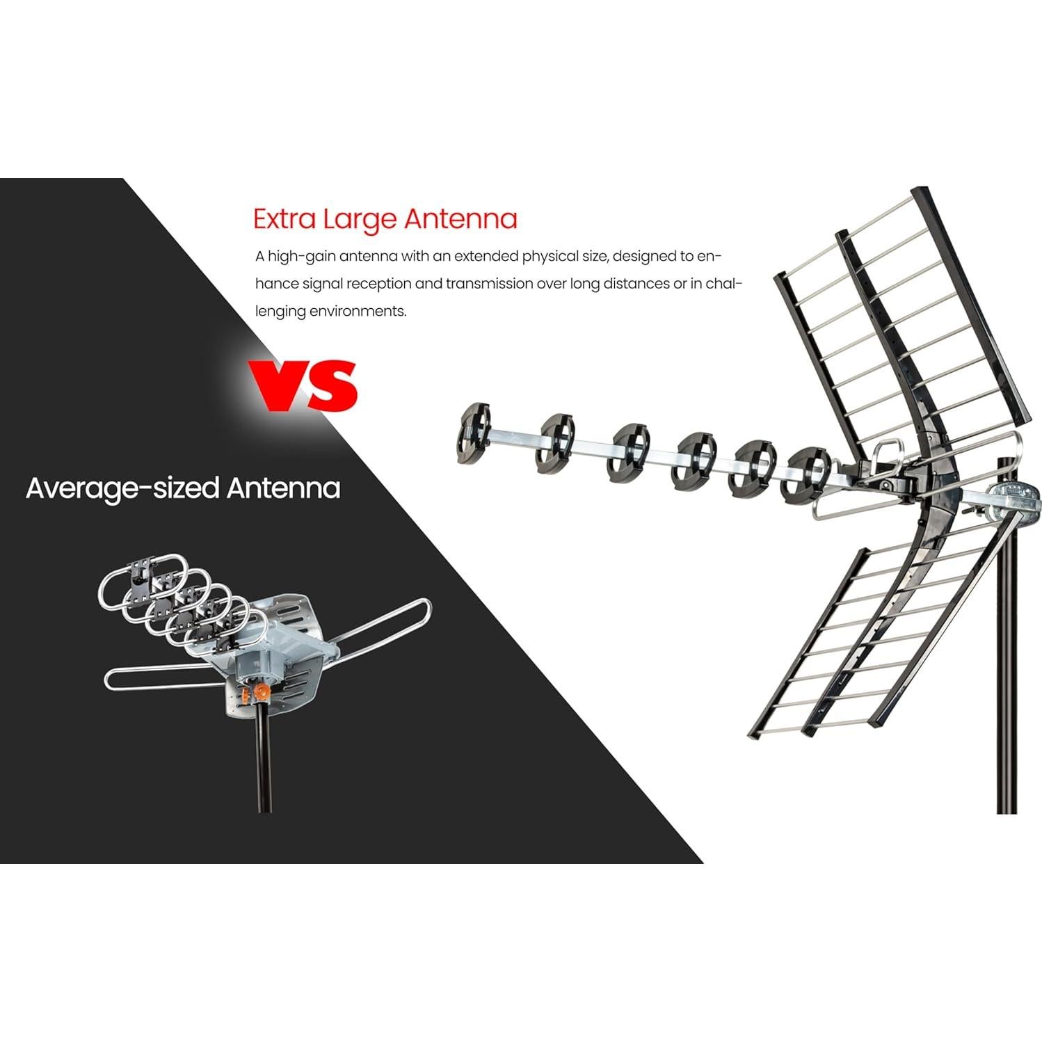 Antena de TV Exterior Five Star 200 Millas 4K HD VHF UHF