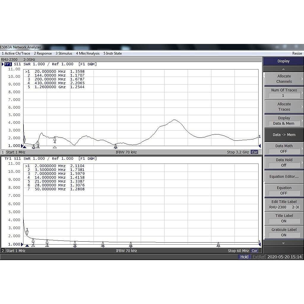 Antena Receptora GRA-3000MII 2 MHz-3 GHz FRP 50Ω