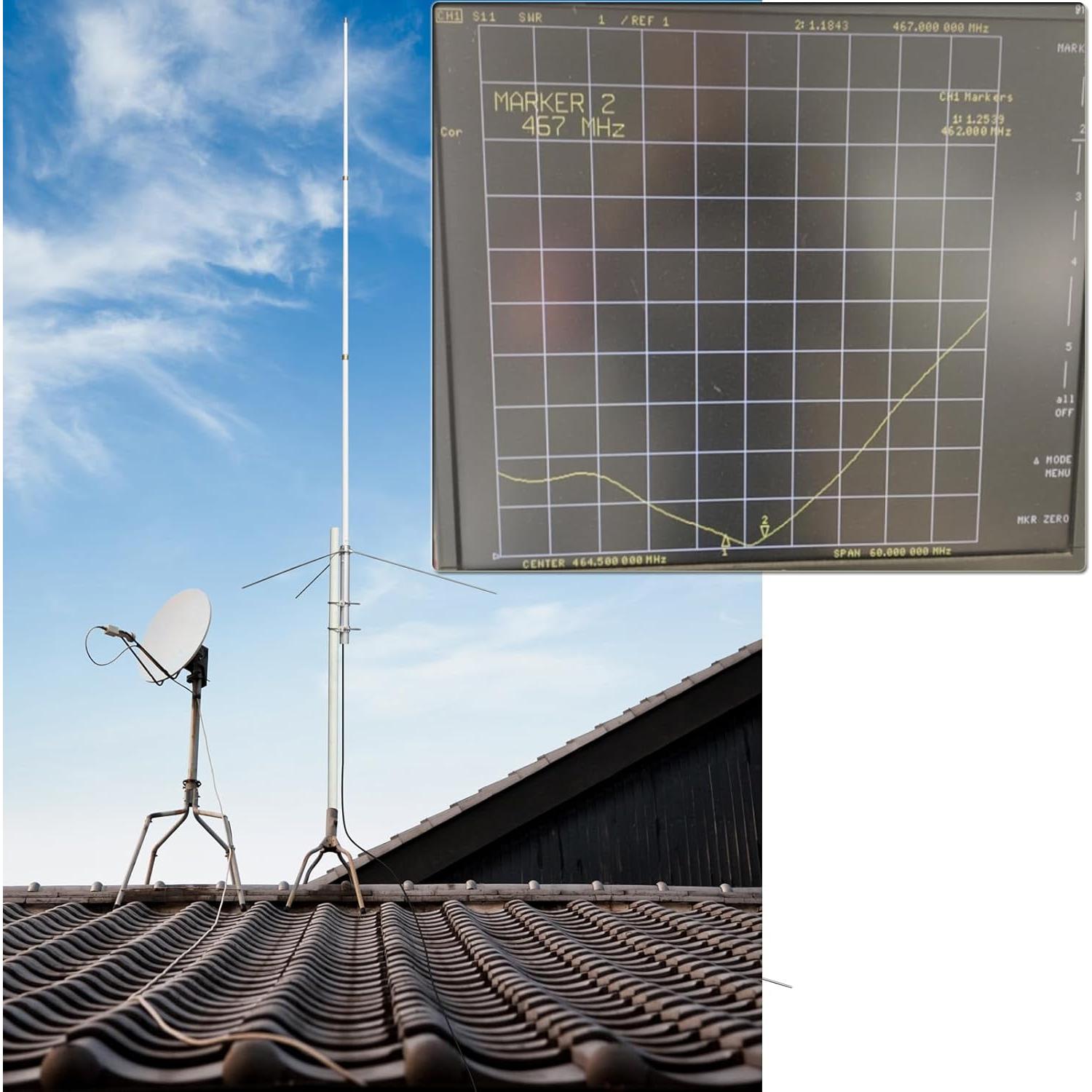 Antena de Estación Base UHF HYS 2.2m 8.5dBi para GMRS