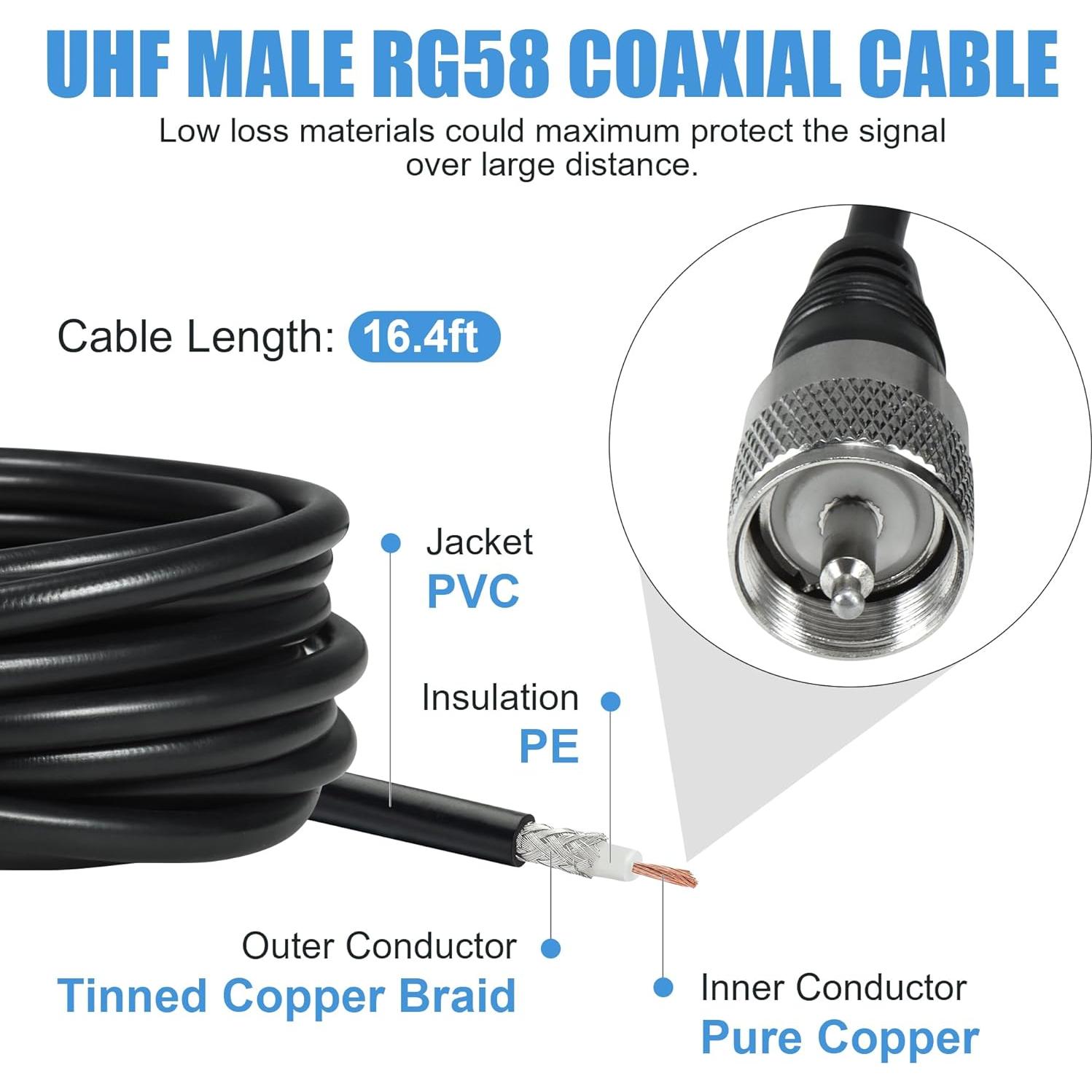 Antena Móvil BASIKER Doble Banda VHF UHF 3" Base Magnética