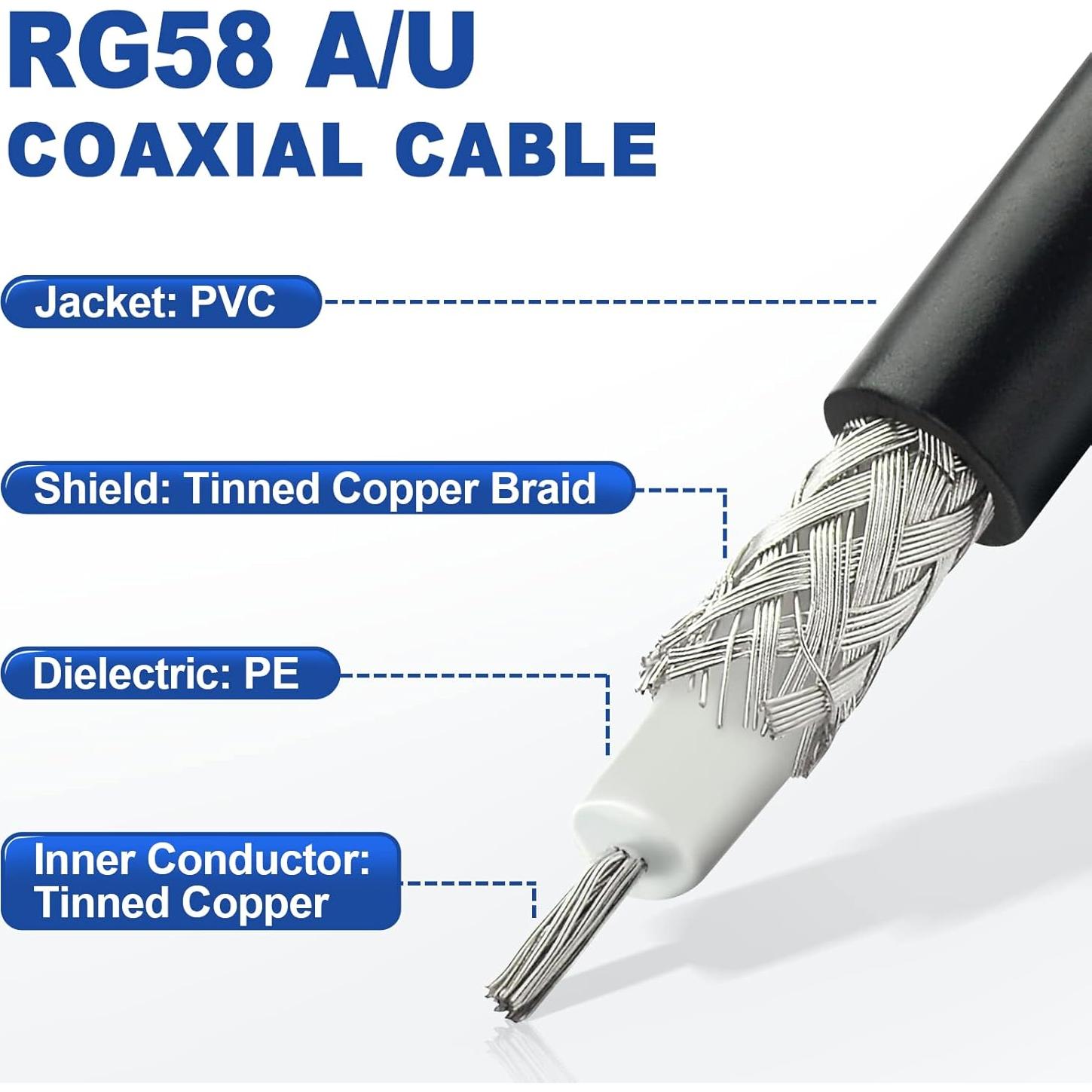 Cable Adaptador Antena UHF PL259 a BNC 3.05m Eightwood