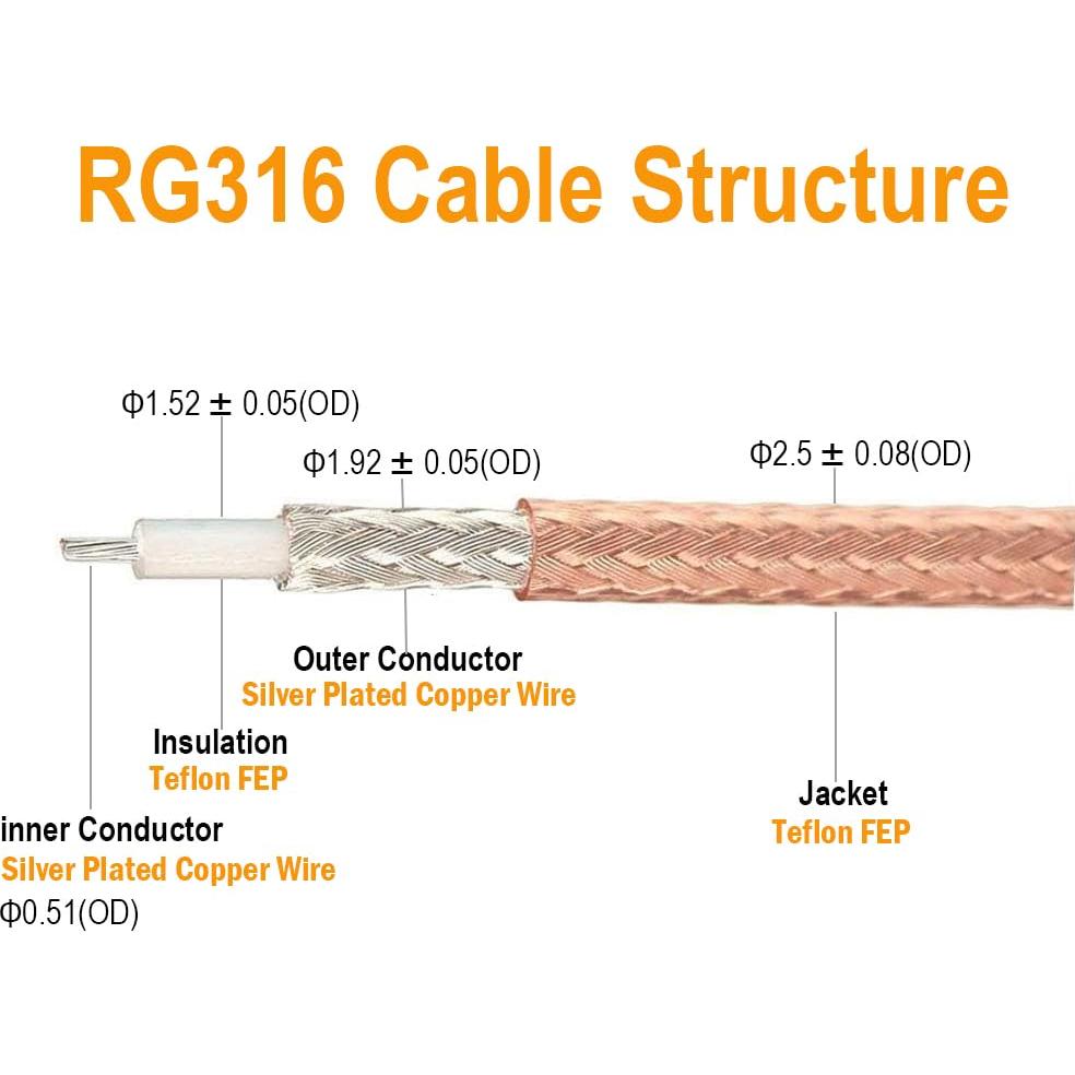 Adaptador UHF a SMA Exgoofit 15cm para Radios y Antenas