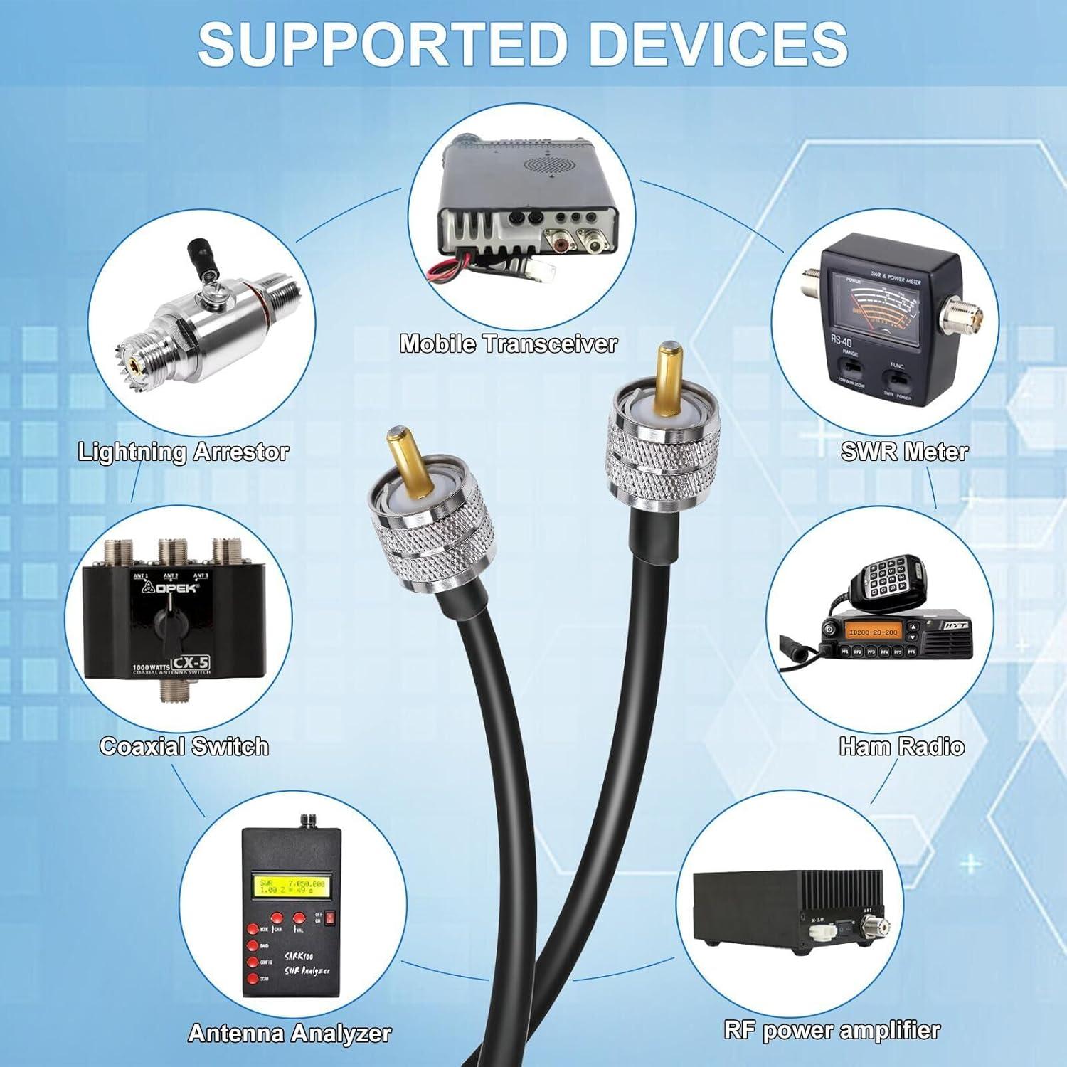 Cable Coaxial RG58 UHF Macho a Macho 30cm Tuolnk - 2 Piezas