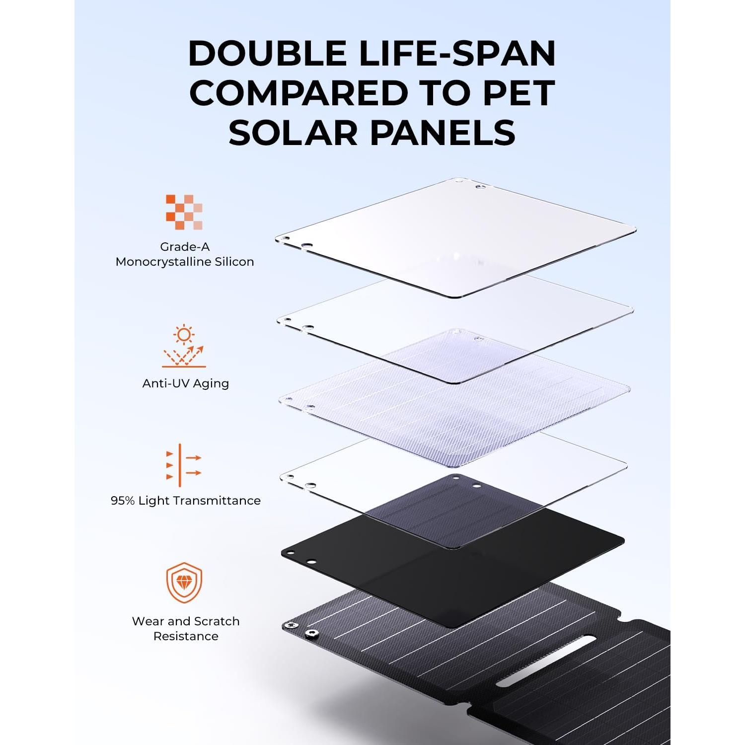 Cargador Solar Portátil BigBlue 21W USB-A/C Impermeable IP68