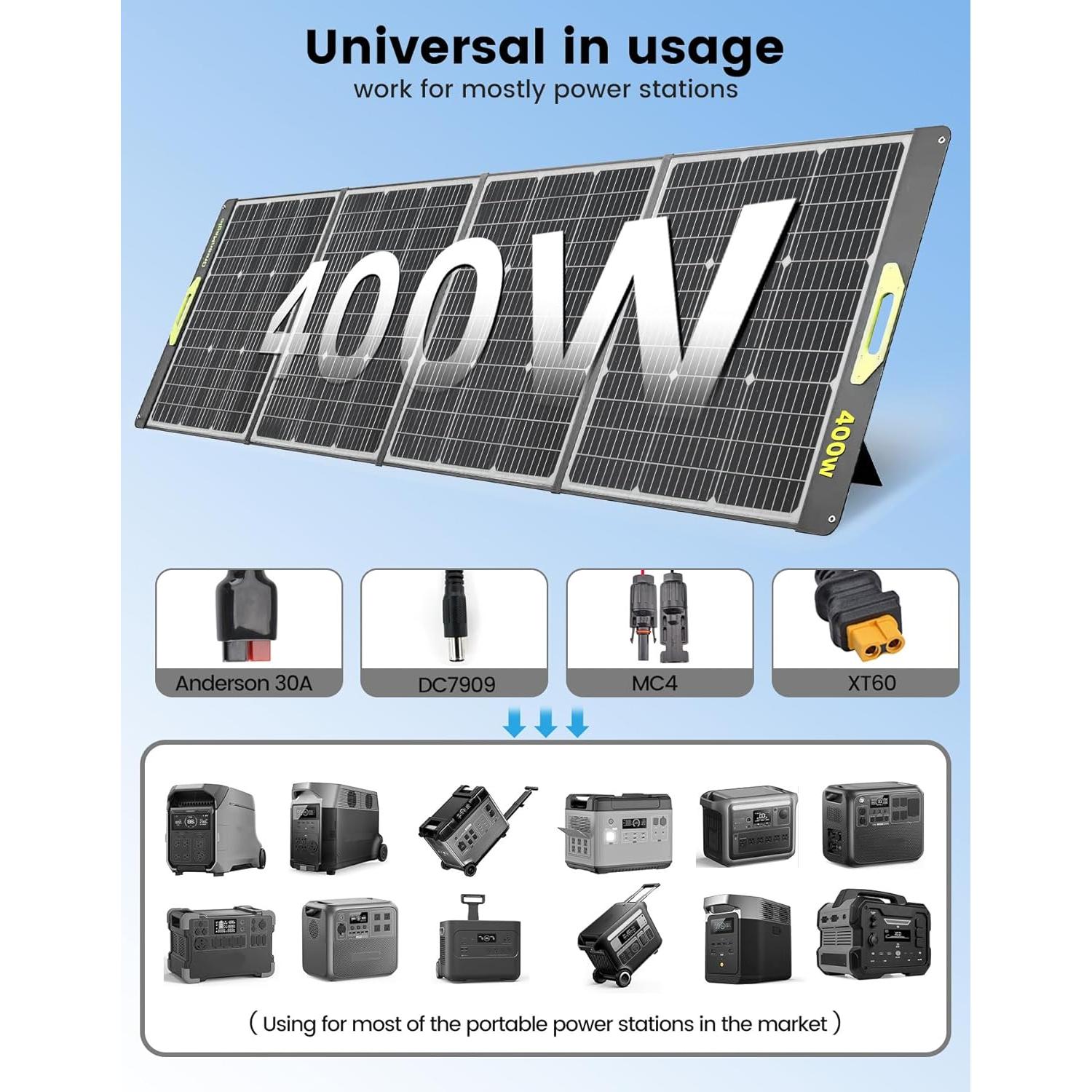 Panel Solar Portátil Greenmagic 800W Plegable 39V IP67