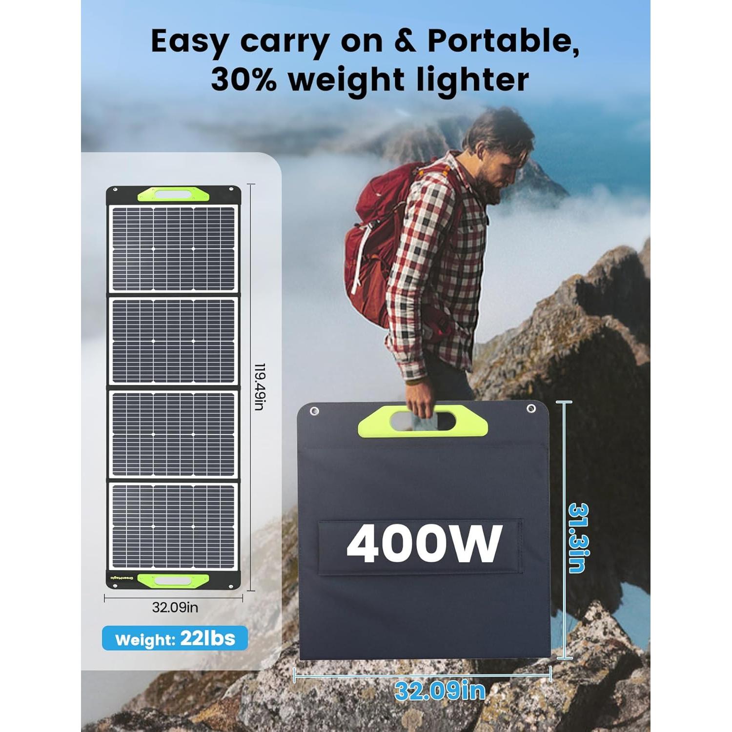 Panel Solar Portátil Greenmagic 800W Plegable 39V IP67