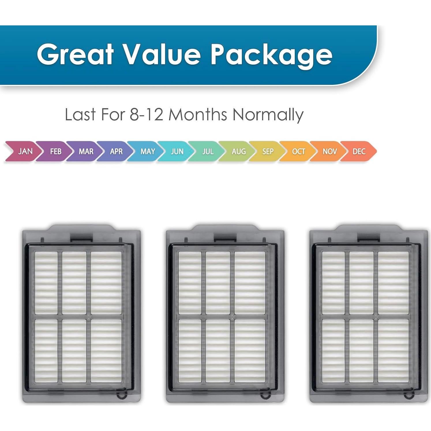 Filtros HEPA de Reemplazo KEYKAO para iRobot Plus 505 Combo - 3 Piezas