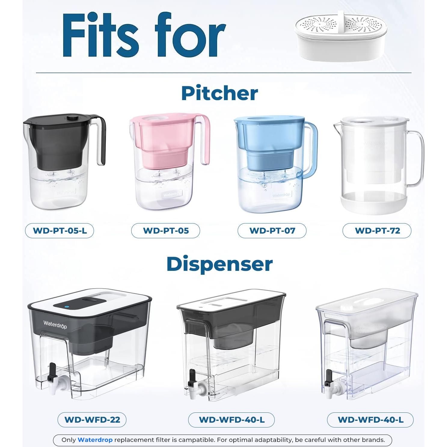 Filtro de Agua Waterdrop WD-PF-01A Certificado NSF 1 Paquete