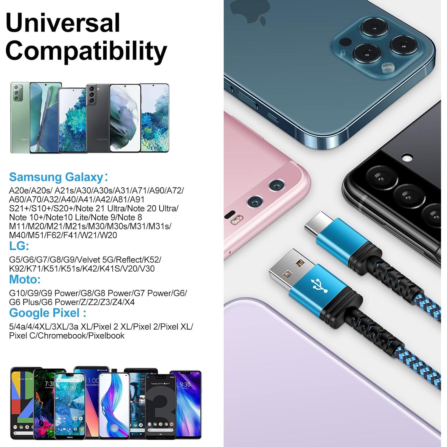 Cable USB C Rápido 2Pack 3FT Ehoho Trenzado Nylon