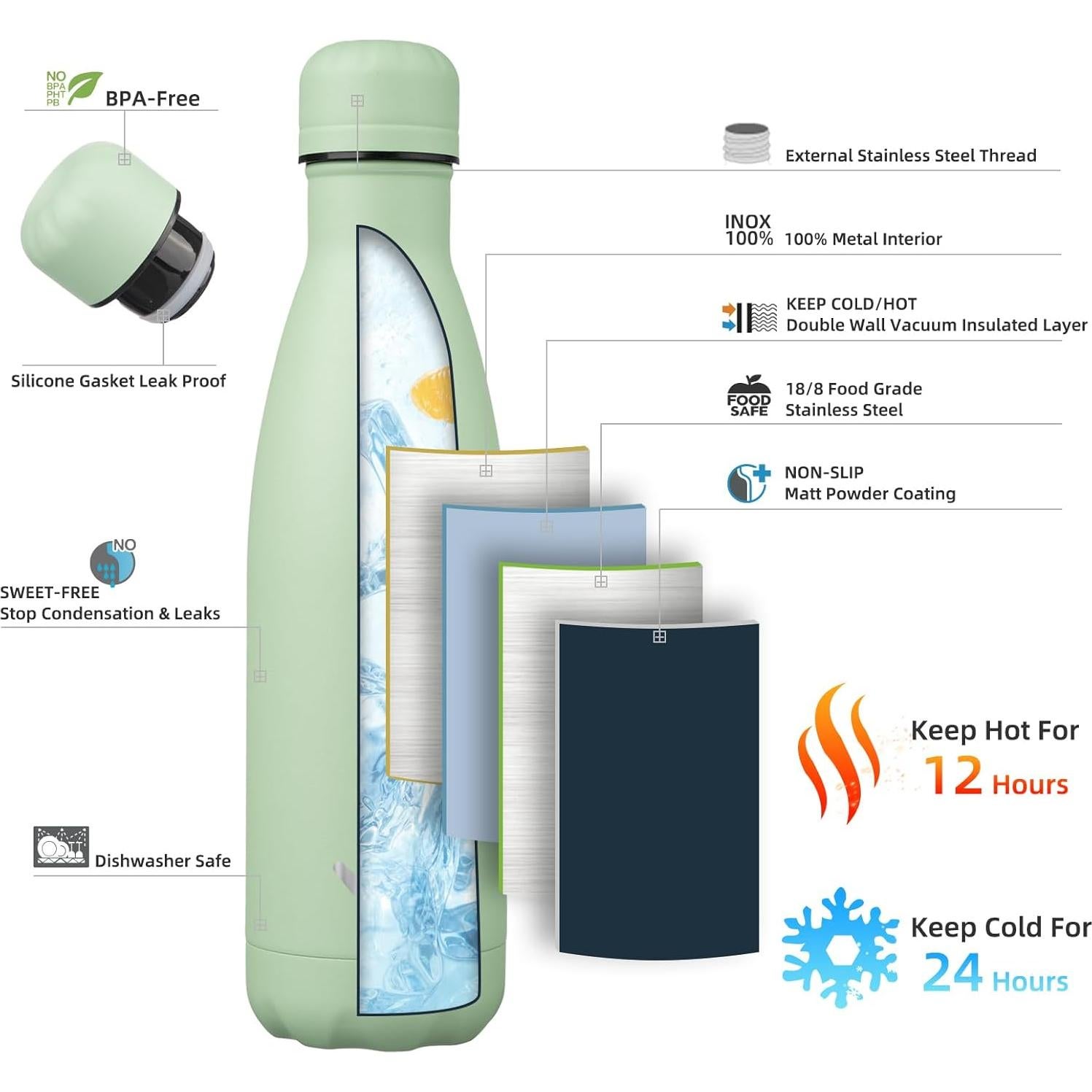 Botella de Agua Aislada Konokyo 500 ml Doble Pared Verde