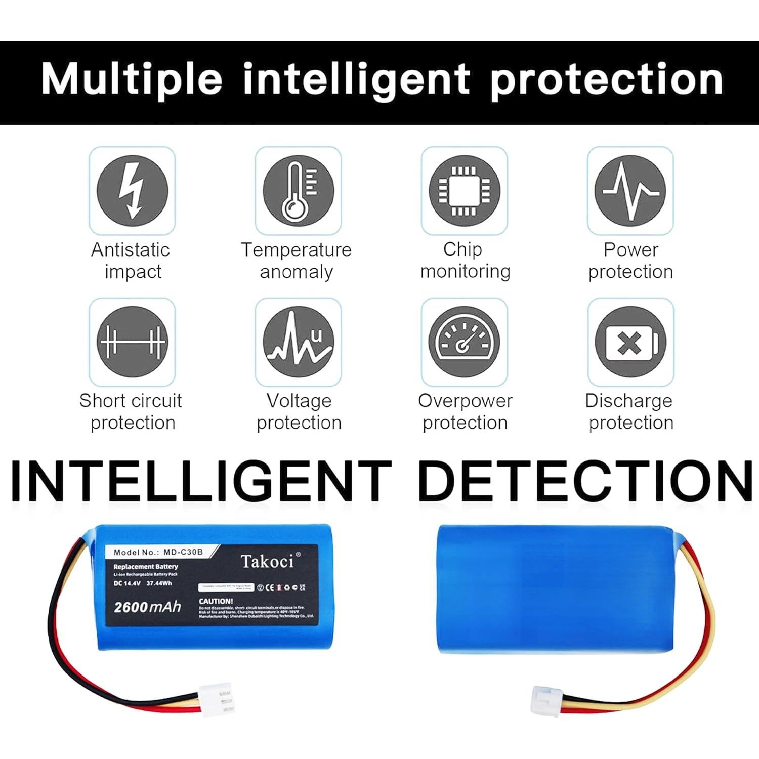 Batería Li-ion 14.4V 2600mAh para aspiradora robot Liectroux MD-C30B