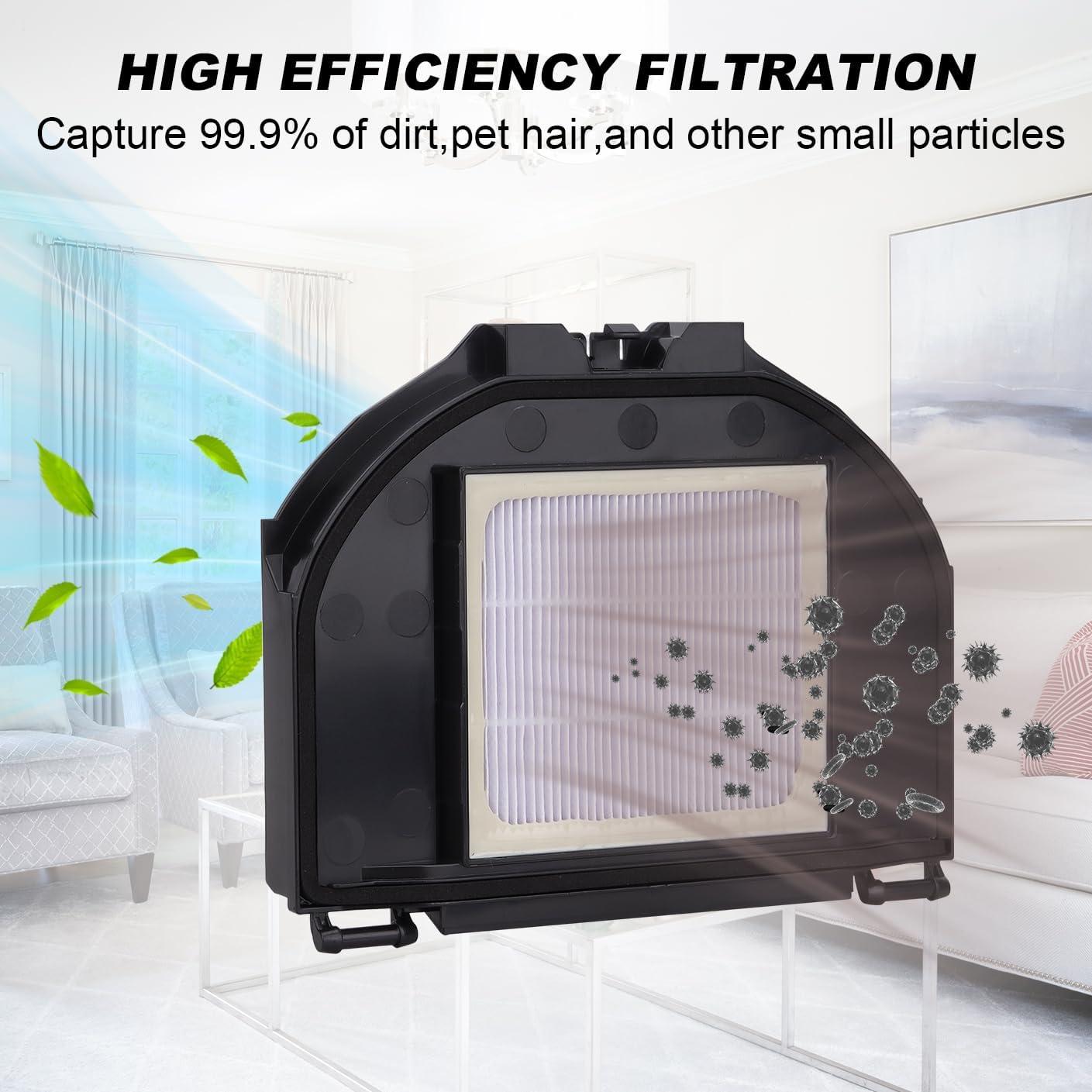 Filtros de Reemplazo Hepa Sgizoku SK-RVLX-3 para Aspiradora Robot Shark AV2310AE - 3 Unidades