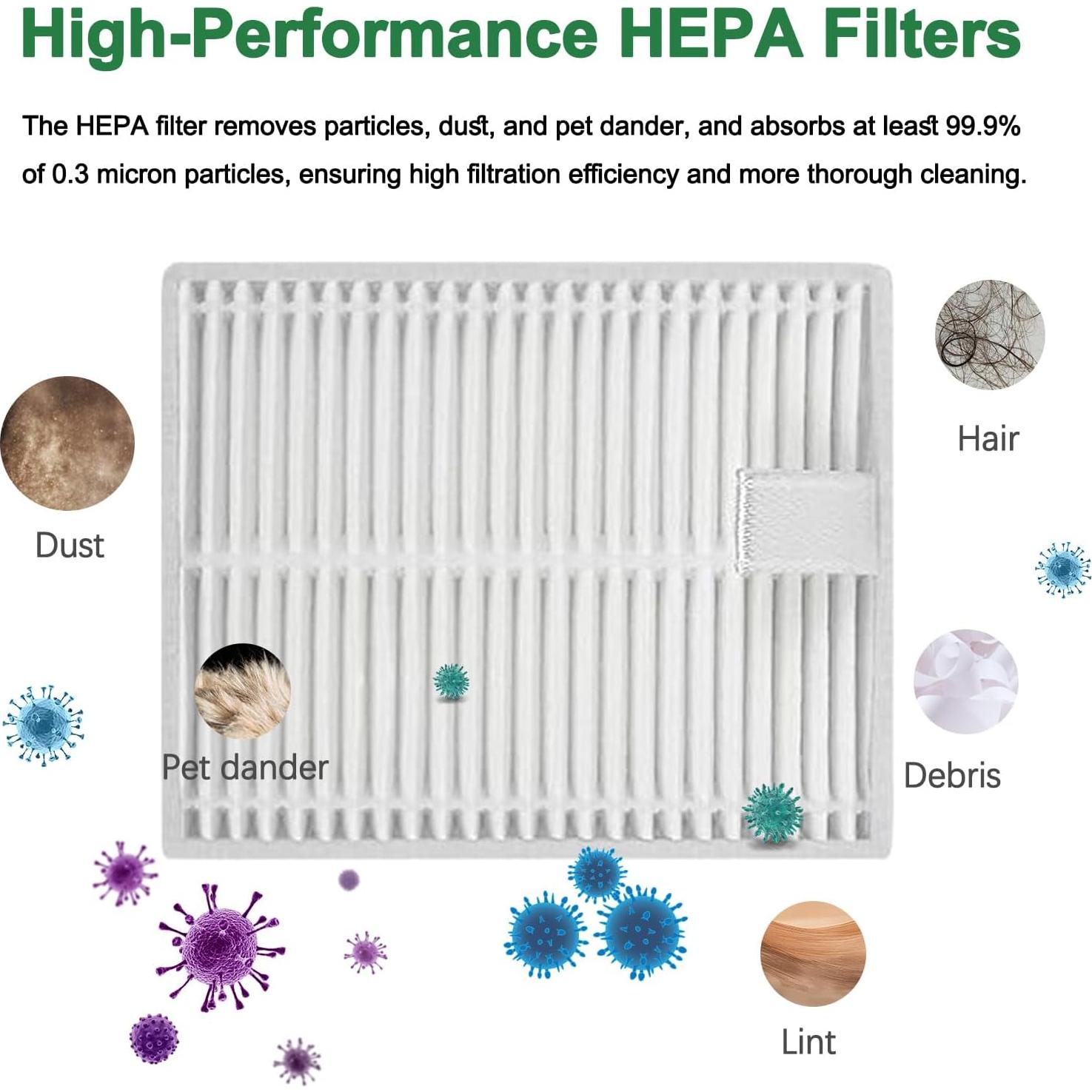 Piezas de Repuesto LesinaVac para iRobot Roomba Q011, 19 Piezas