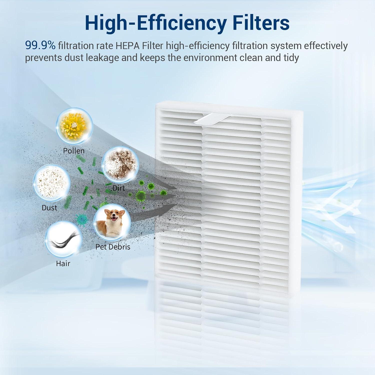 Kit de Repuesto BUXEBUX para Aspiradora Robot Roborock Q7 M5