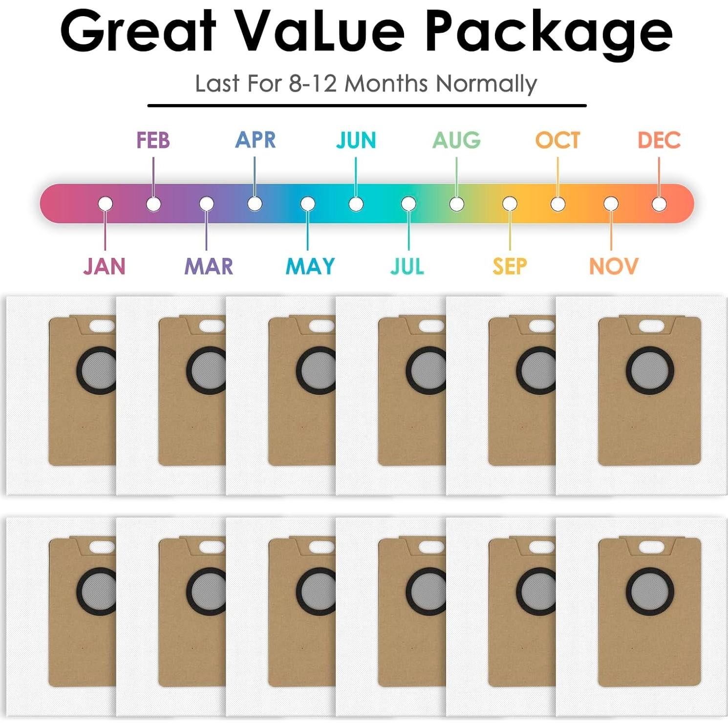 Bolsas de Polvo de Reemplazo CHAIN PEAK RV30 Max Plus - 12 Piezas