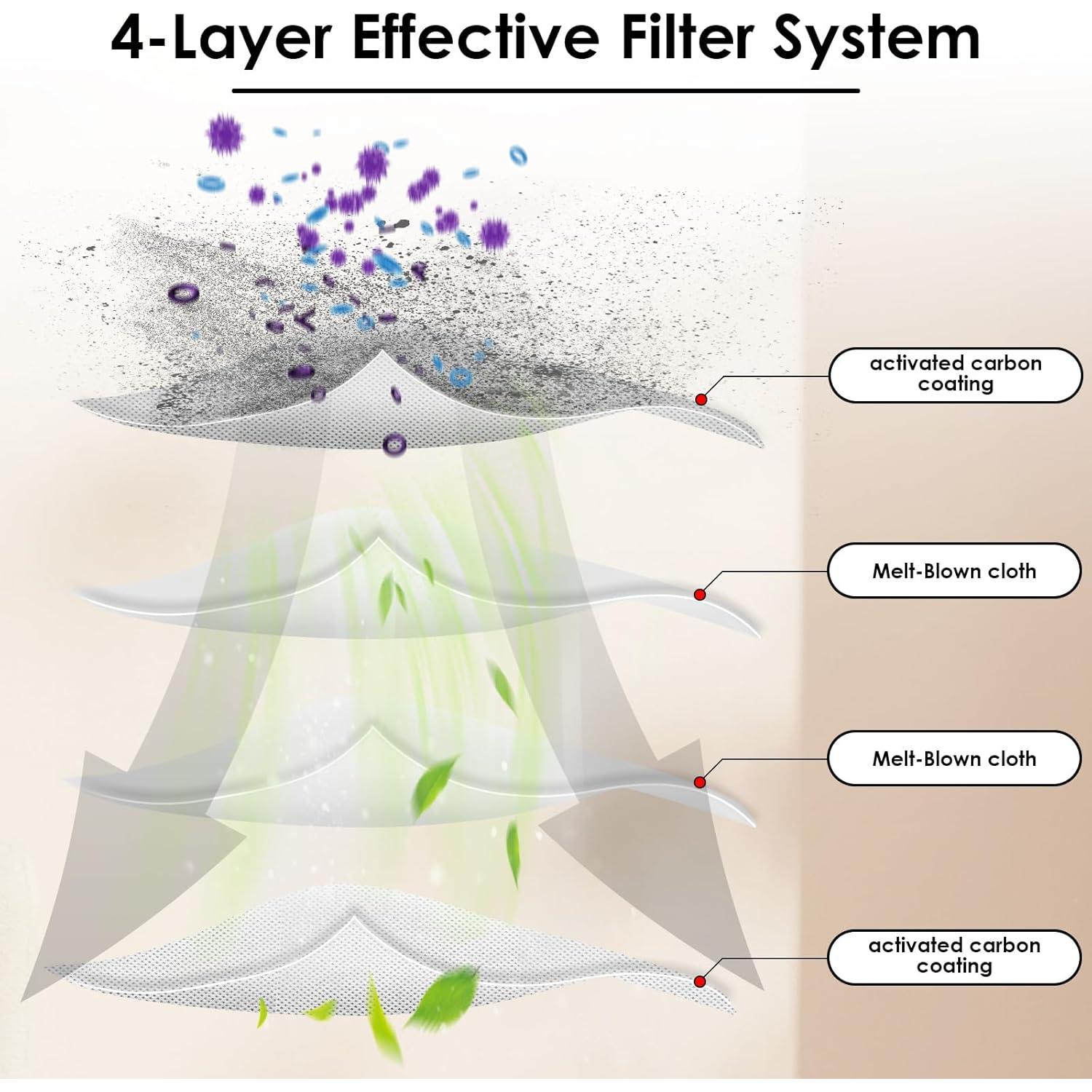 Bolsas de Polvo de Reemplazo CHAIN PEAK RV30 Max Plus - 12 Piezas