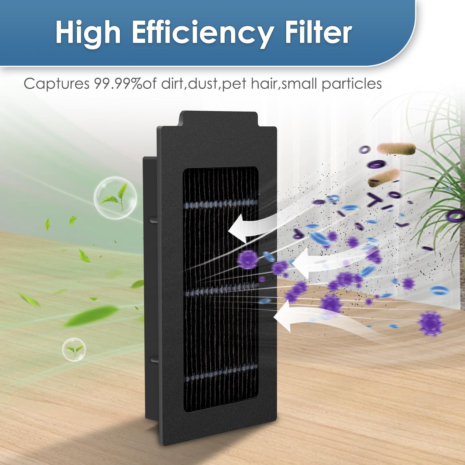 Kit de Repuesto 14 Piezas para ECOVACS DEEBOT T50 Pro