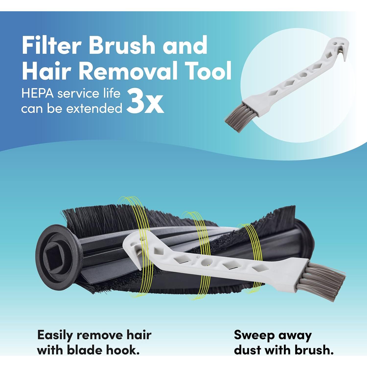 Filtro HEPA Veva para Aspiradora Shark ION AV751 R85 R76