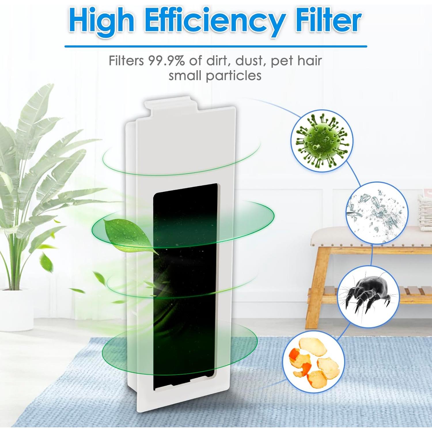 Kit de Accesorios 21 Piezas COWINORY para ECOVACS DEEBOT T20