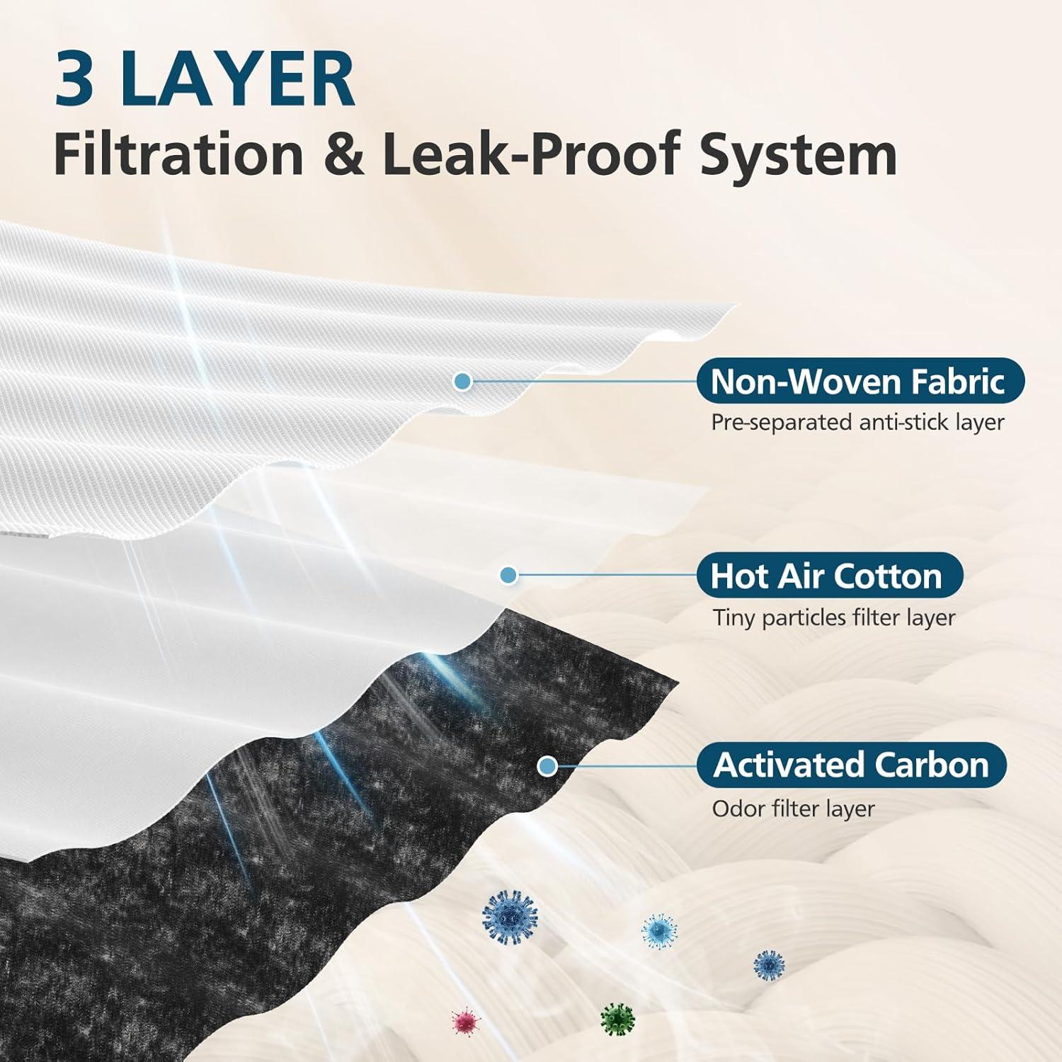 18 Bolsas de Polvo Lacvik para eufy Omni C20 C10 3.6L