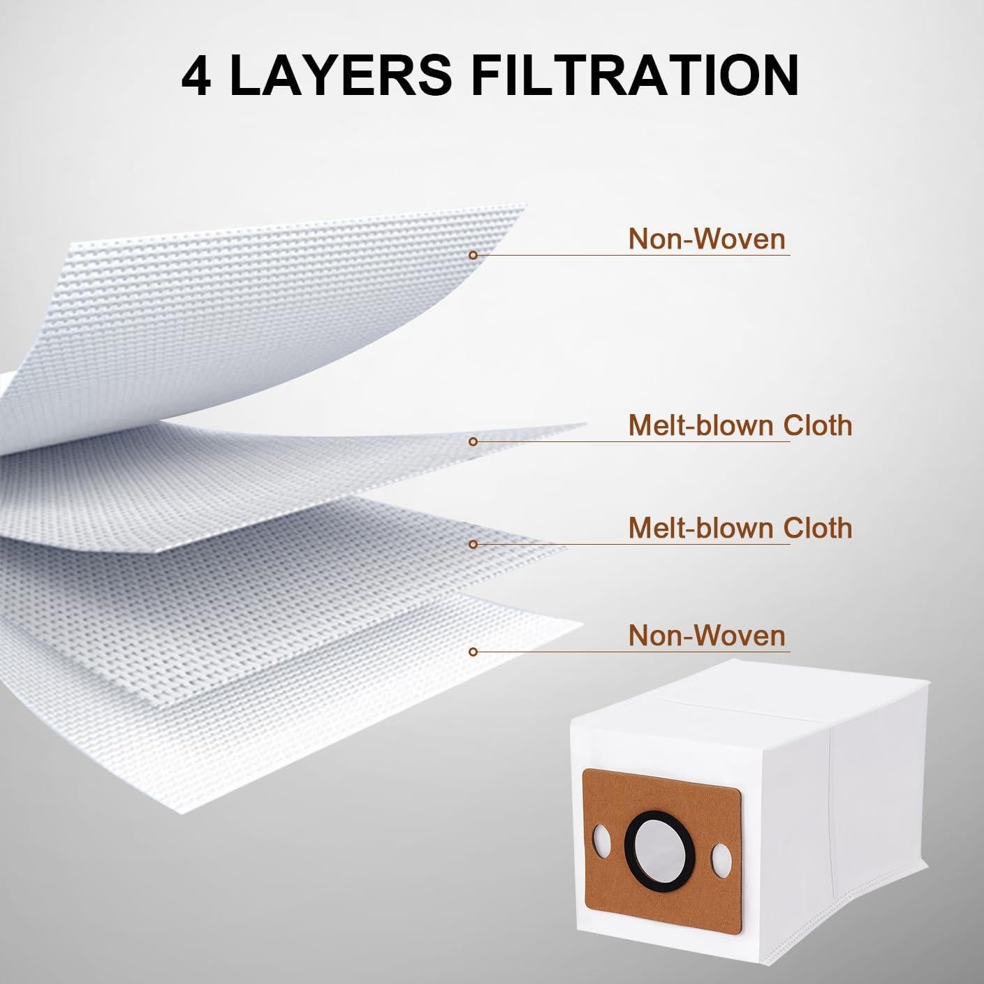 Bolsas de polvo ILIFE A12 Pro / A30 Pro / V9 Pro - 8 unidades