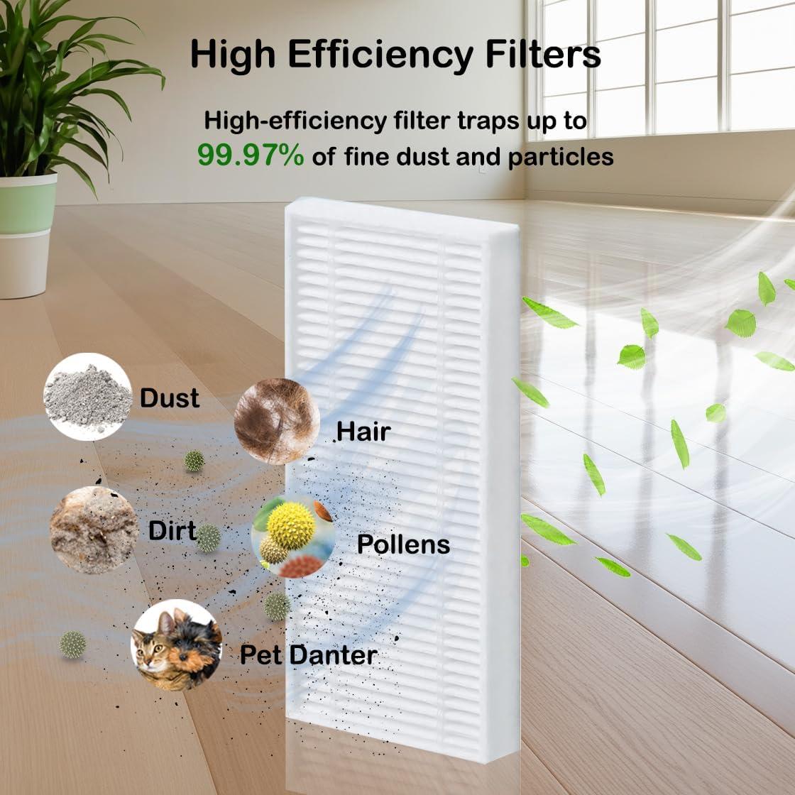 Kit de Repuestos para eufy Robot Vacuum C10 - 10 Filtros y Cepillos