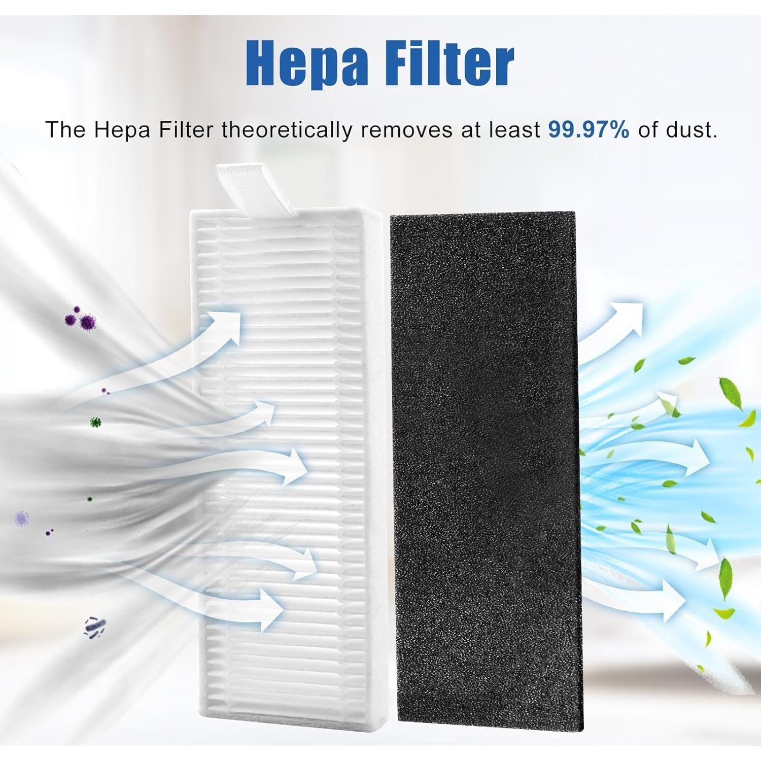10 Filtros HEPA Lavables Chuancheng para Aspiradoras Robóticas