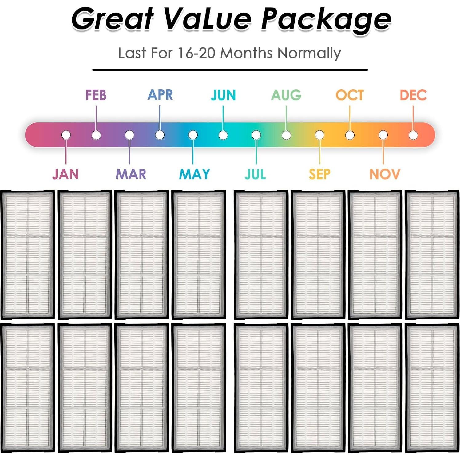 16 Filtros HEPA para Aspiradora Roborock S7 S8 - CHAIN PEAK