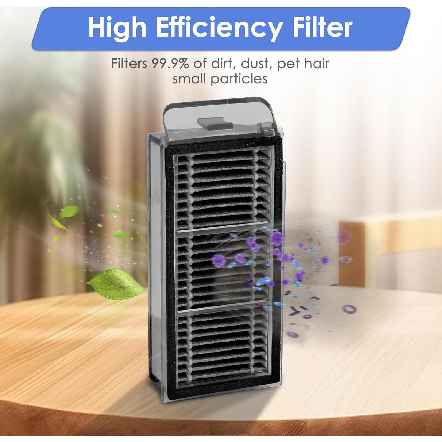 Filtros HEPA de Reemplazo FILTERIST X50 Ultra - 4 Piezas