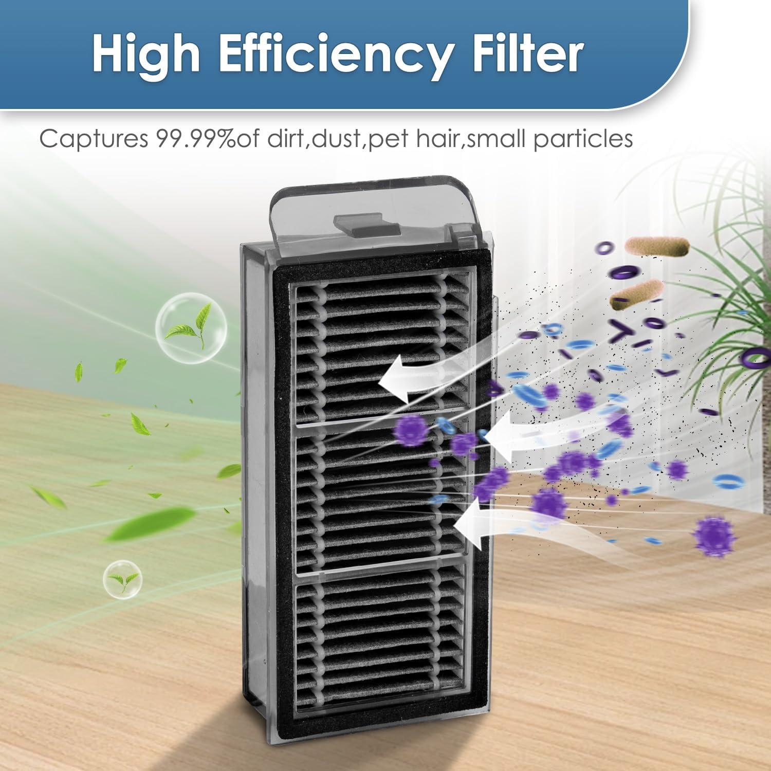 Kit de Accesorios 15 Piezas para Aspiradora Dreame X50 Ultra